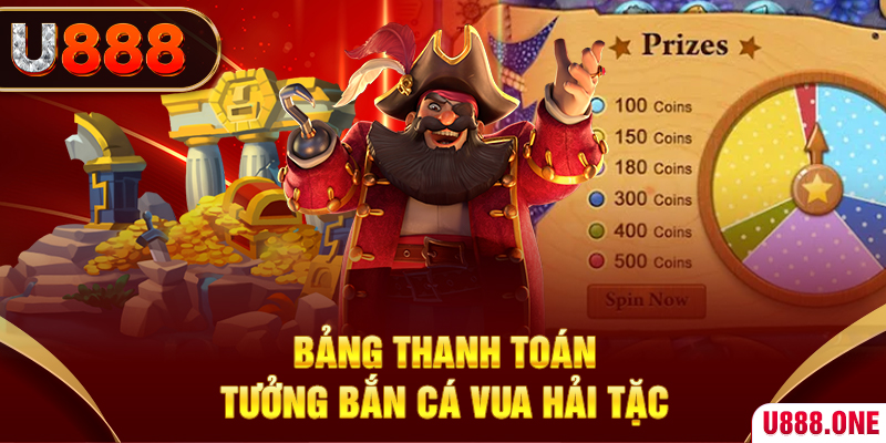 neu88 casino link mới